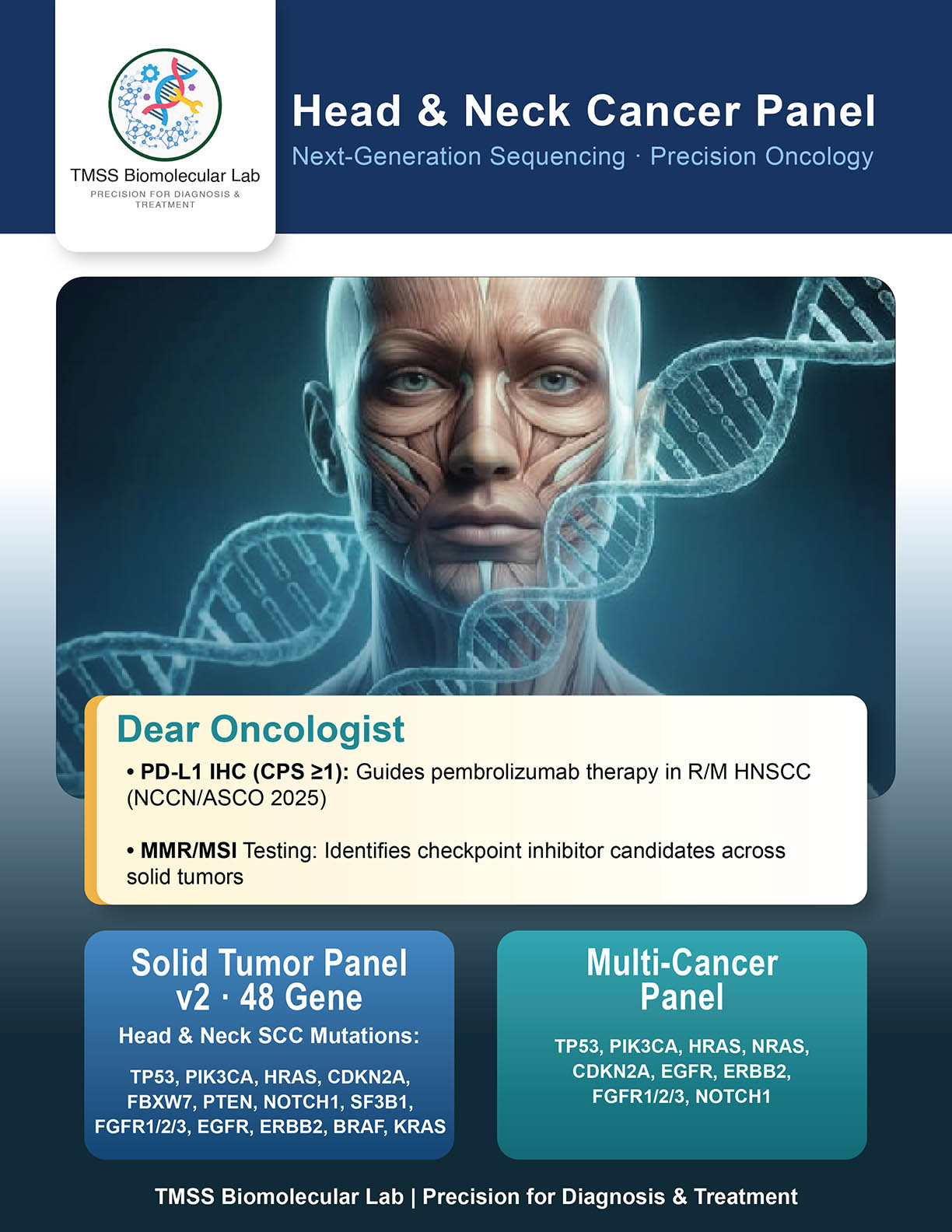 Head & Neck Cancer Panel